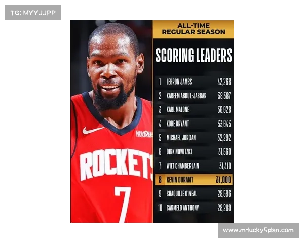 杜兰特生涯总得分超越名宿,里程碑之夜难阻球队失利 杜兰特生涯总得分超越名宿,里程碑之夜难阻球队失利